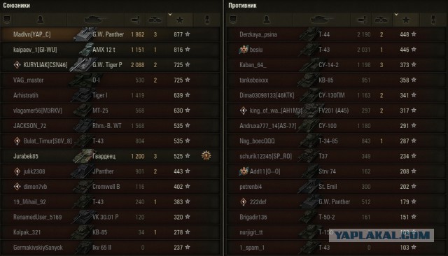 Wargaming 55