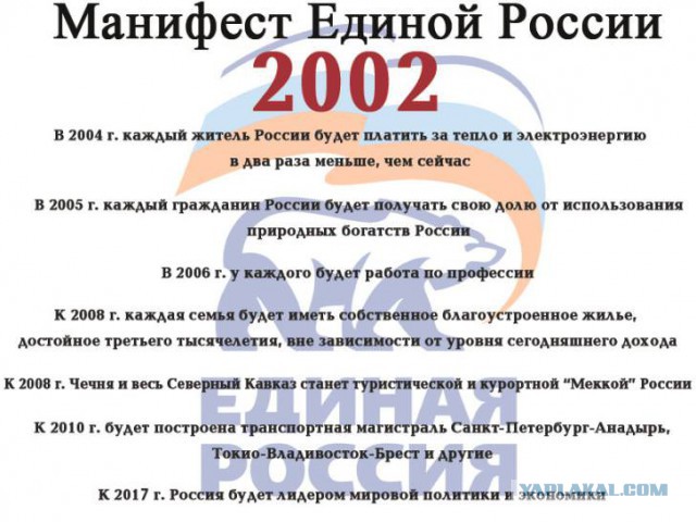 Россия: «Бизнес по принципу 2х2»