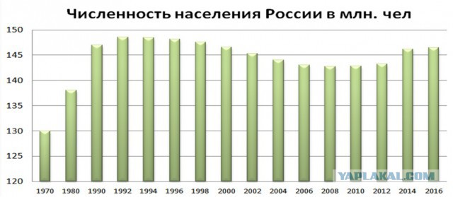 "Хорошо жить еще лучше". Как сложилась судьба дочери Михаила Горбачева?