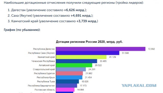 В Дагестане произошёл внеочередной турнир UFC. Прямо на свадьбе