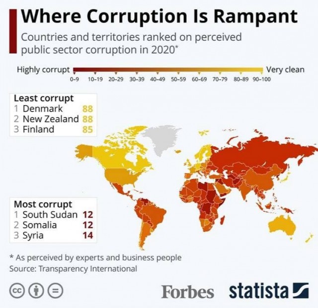 Налоги с населения в России и Норвегии: сравним цифры