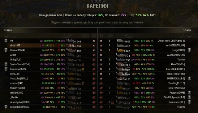 Wargaming 2