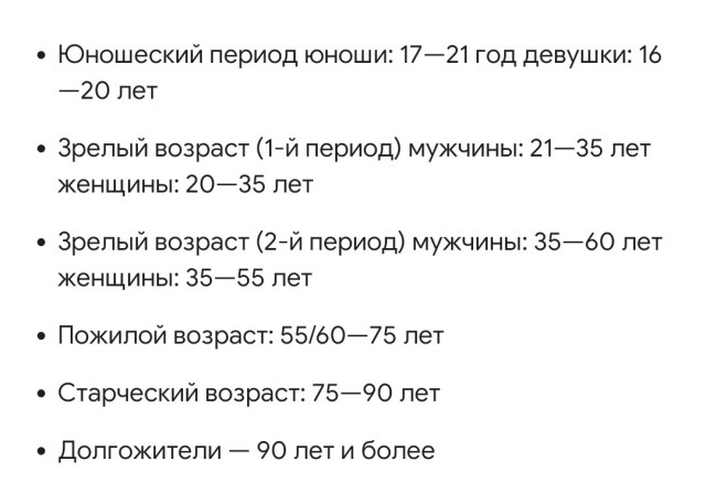 Три варианта: Как возрастные невесты отпугивают мужчин