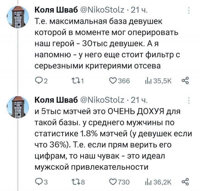 Ленивый парень нашёл себе девушку с помощью ChatGPT