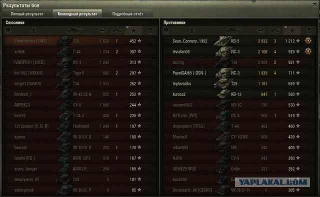 Wargaming 5