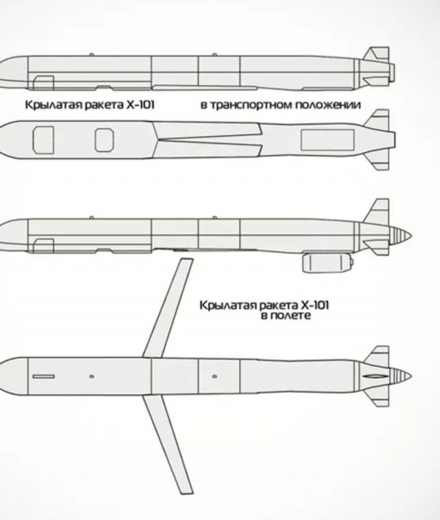 Ракета украинского ПВО AIM-120 из ЗРК NASAMS