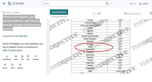 В списках на депортацию из США 337 человек собираются отправить в СССР