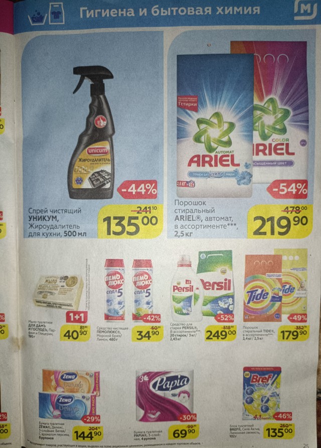 Цены на продукты в конце 2019 года
