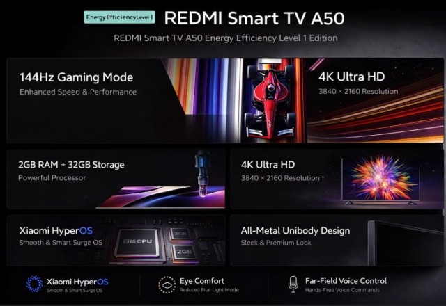 Xiaomi представила 4K-телевизор с 144 Гц всего за 16 тысяч рублей — Redmi Smart TV A50