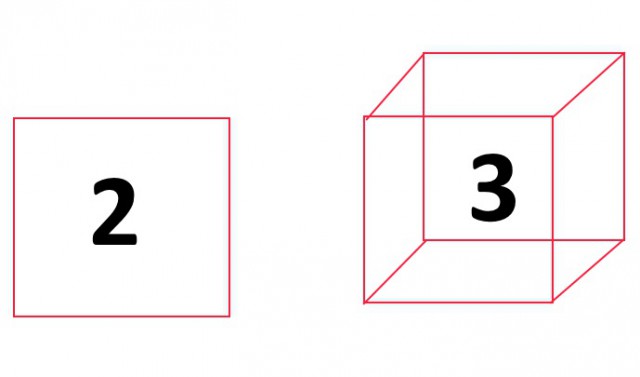 2*3=8 (!)