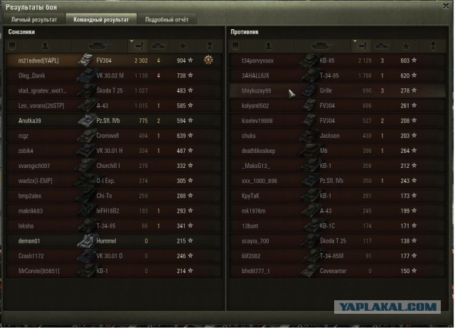 Wargaming 33