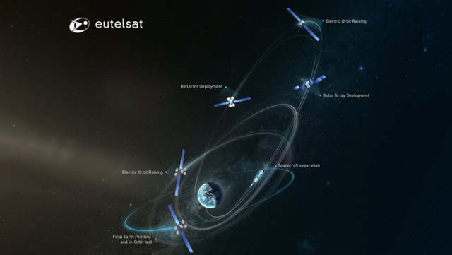 Falcon 9 не смогла совершить посадку на плавучую платформу