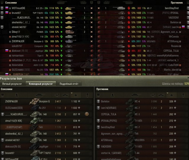 Wargaming 39