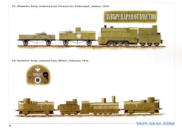 Бронированные поезда.