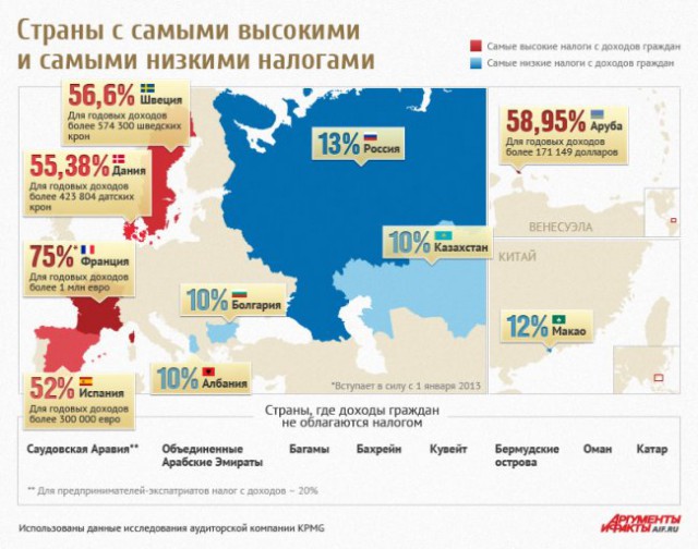 Путин объяснил, откуда у России появятся дополнительные 8 триллионов рублей