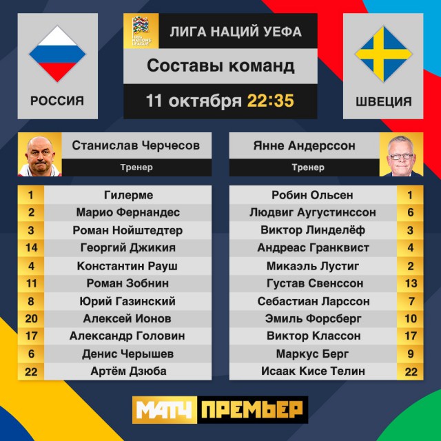 Лига Наций УЕФА