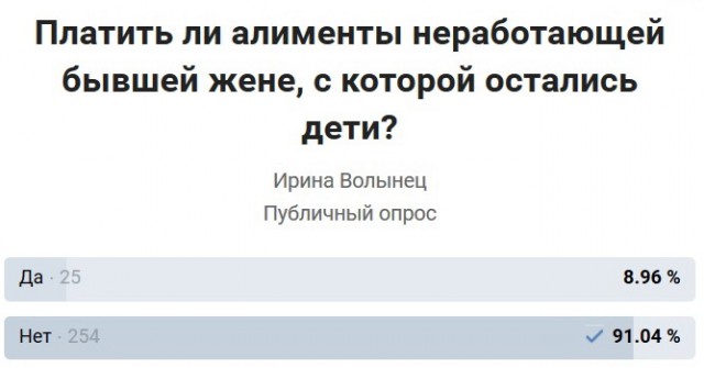 Пока не найдут работу: россиян обяжут содержать бывших супругов