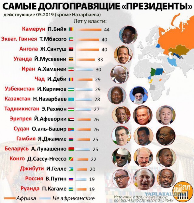 Путин прокомментировал отсутствие приглашения в Нормандию