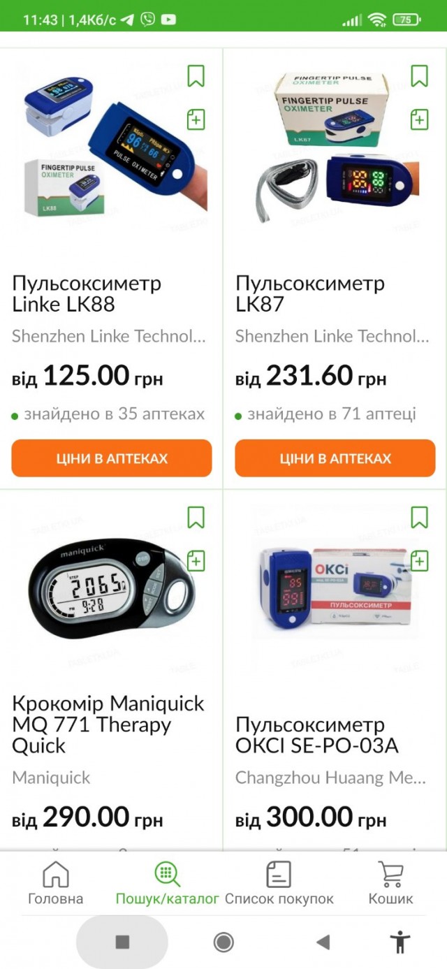 Почему в аптеках нет дешевых пульсоксиметров?