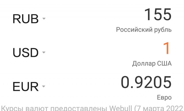 Америка проснулась, а цены за окном стали совсем некрасивые