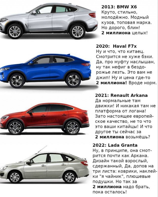 Первые изменения