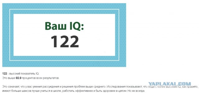А какой у Вас IQ?