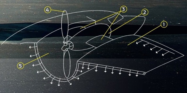 Самолёты с арочным крылом