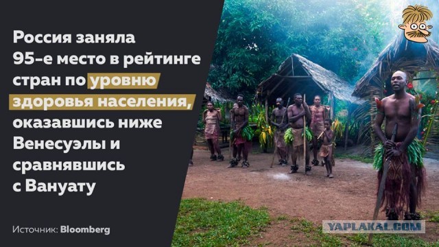Султан Брунея