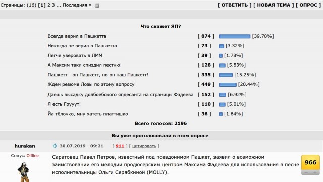 Павел Петров, кто он на самом деле?