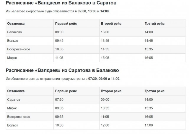 Спущен на воду пятый «Валдай 45Р» для Саратовской области