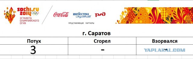 И до Саратова добрался Факел