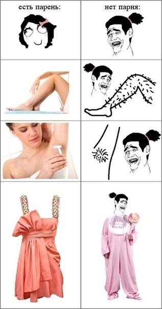 В чем разница: у девушки есть парень - нет парня