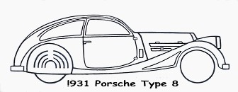 Игра на ЯПе: Угадай АВТО-9
