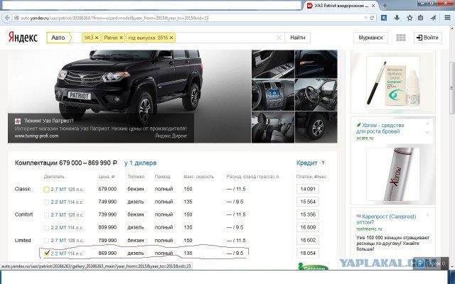 Дизель или бензин. Уаз хантер расход топлива на 100. Газ 21 моторный отсек фото. Уаз бензин или дизель. Уаз бензин или дизель.