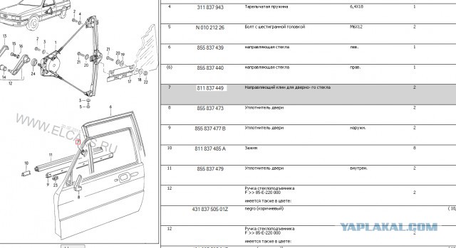 Для чего эти штуковины на японских автомобилях?