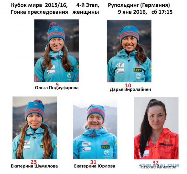 Биатлон. Сезон 2015/2016 часть 2.