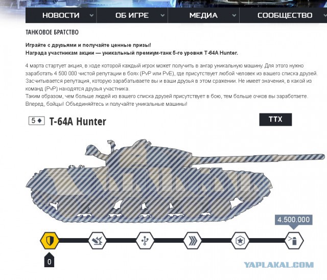Armored Warfare