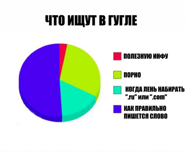 Подборка интересных и веселых картинок