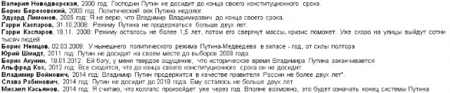 Распад России сдвигается на 15 лет