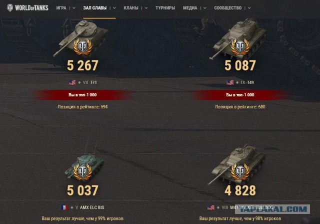 Wargaming 49
