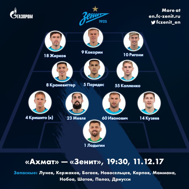 Футбольный клуб. РФПЛ,КР, ЛЧ, ЛЕ 2017-2018 ч.2