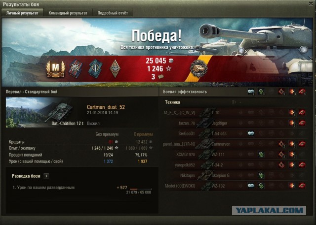 Wargaming 51