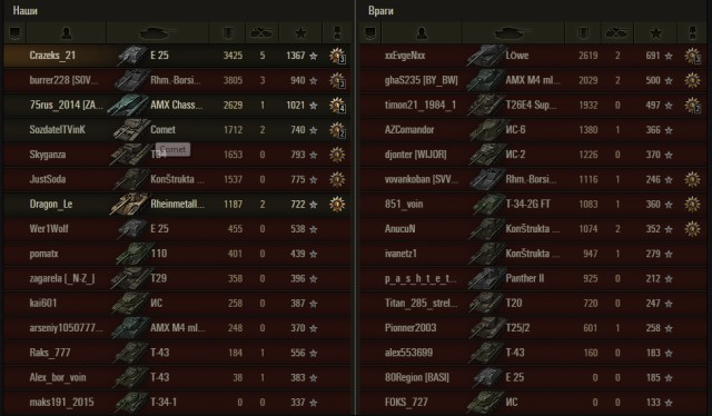 Wargaming 51