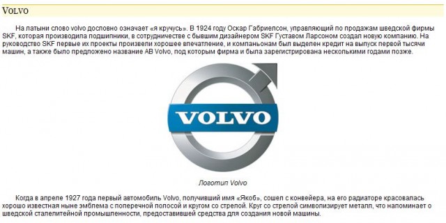 Как были созданы популярные бренды