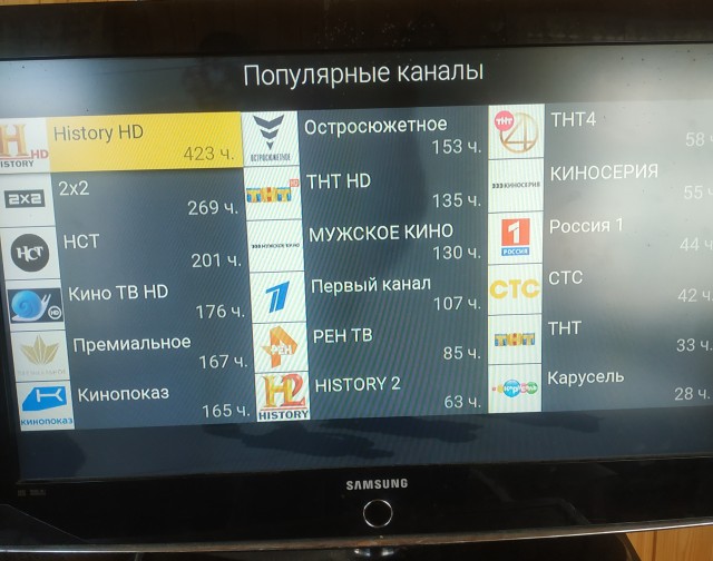 Когда-то был интересный канал Discovery