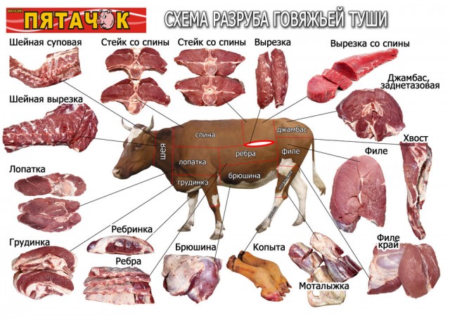Я те сама вдую! Часть 3