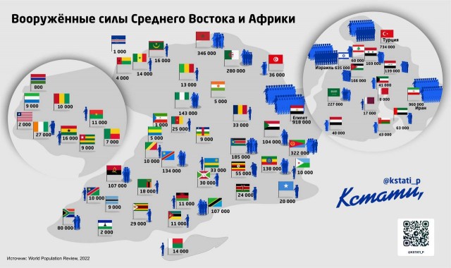 Пандемия. Коронавирус и съехавшие крыши. Россия и мир. Часть 33.