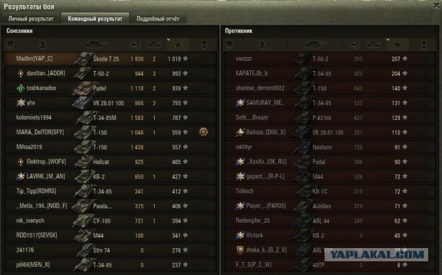 Wargaming 61