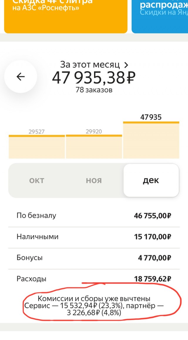 Московские курьеры рассказали сколько зарабатывают зимой без образования