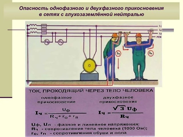 Елецкий Тор